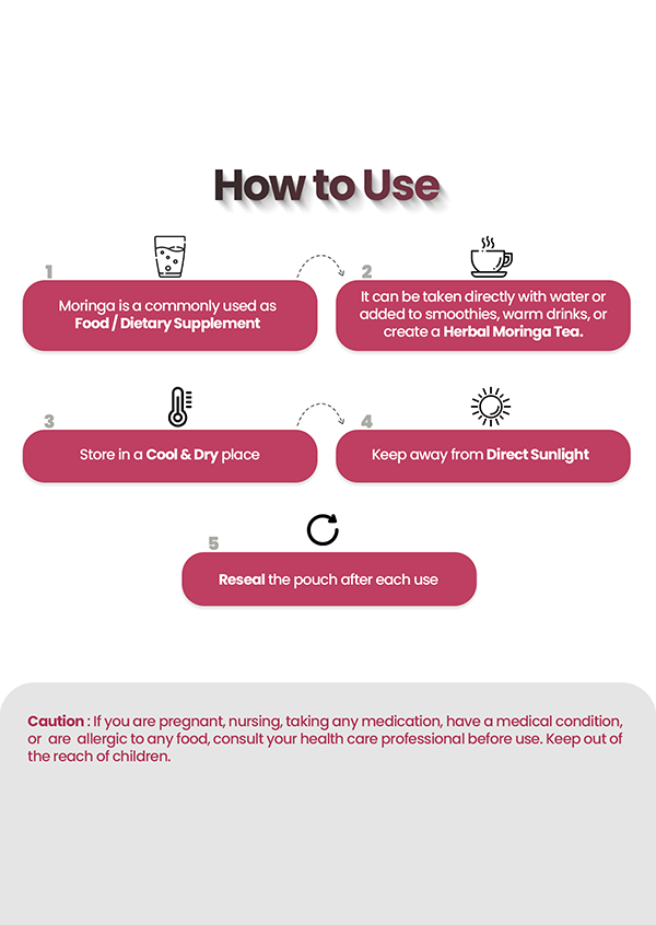 BSY Organic Hibiscus Powder